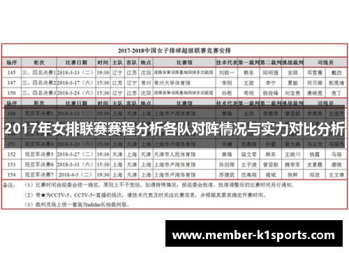 2017年女排联赛赛程分析各队对阵情况与实力对比分析