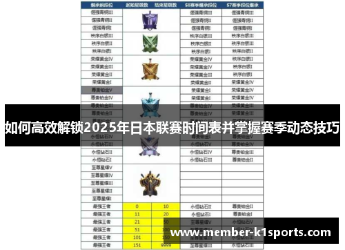 如何高效解锁2025年日本联赛时间表并掌握赛季动态技巧