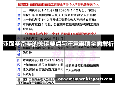 亚锦赛备赛的关键要点与注意事项全面解析