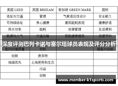 深度评测巴列卡诺与塞尔塔球员表现及评分分析