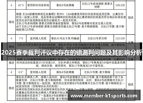 2025赛季裁判评议中存在的错漏判问题及其影响分析