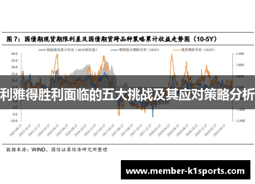 利雅得胜利面临的五大挑战及其应对策略分析