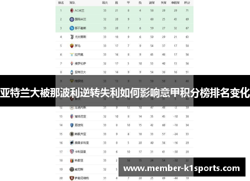 亚特兰大被那波利逆转失利如何影响意甲积分榜排名变化