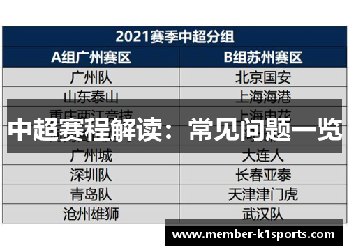 中超赛程解读：常见问题一览