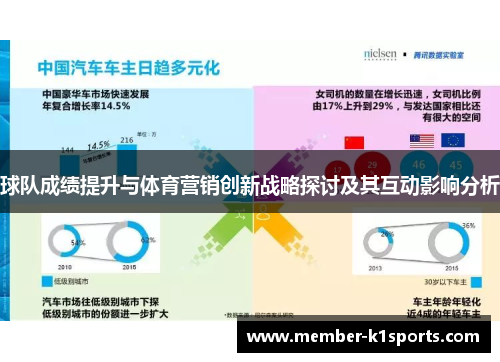 球队成绩提升与体育营销创新战略探讨及其互动影响分析
