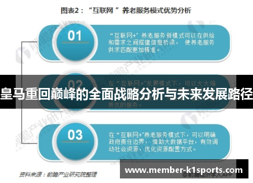 皇马重回巅峰的全面战略分析与未来发展路径