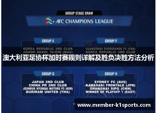 澳大利亚足协杯加时赛规则详解及胜负决胜方法分析