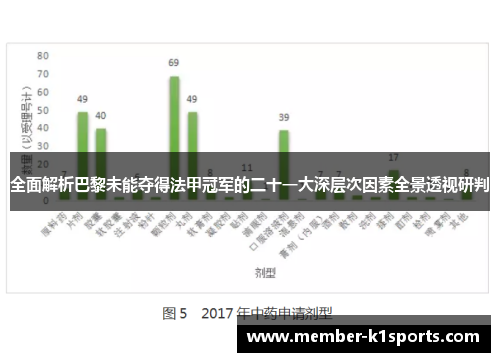 全面解析巴黎未能夺得法甲冠军的二十一大深层次因素全景透视研判