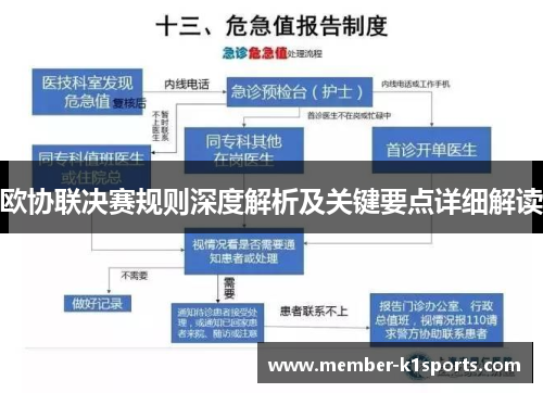 欧协联决赛规则深度解析及关键要点详细解读 欧协联决赛规则深度解析及关键要点详细解读